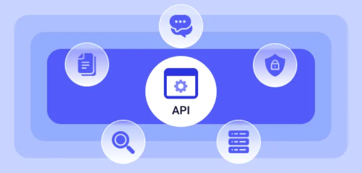 iIntegration to your IS