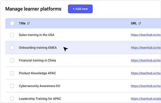 Multi-Platform Deployment